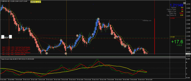 Click to Enlarge

Name: GBPUSD.rM5.png
Size: 31 KB