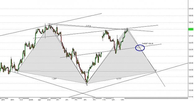 Click to Enlarge

Name: eurjpy3.jpg
Size: 113 KB