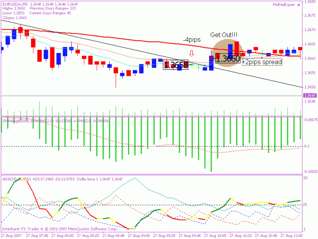 Click to Enlarge

Name: 20070827 eu possible trade.gif
Size: 18 KB