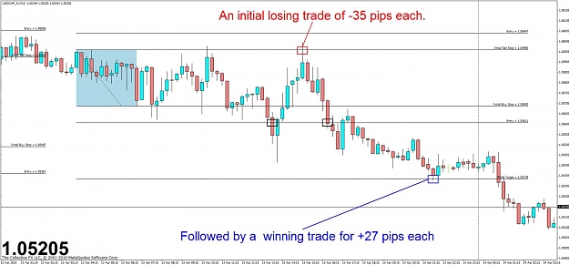 Click to Enlarge

Name: usdchf.jpg
Size: 103 KB