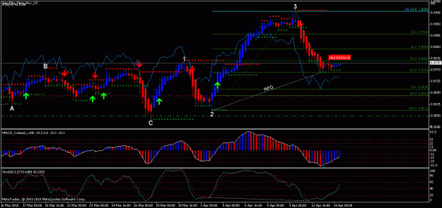 Click to Enlarge

Name: audchf.gif
Size: 25 KB