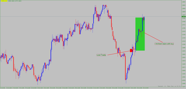 Click to Enlarge

Name: euraud-h1.png
Size: 19 KB