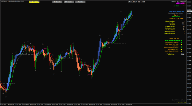 Click to Enlarge

Name: USDCAD Oct26 H1 TMS_V19 setting 26-10-2023 9-15-13 am.png
Size: 31 KB