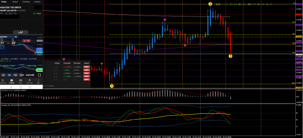 Click to Enlarge

Name: audusd251023.png
Size: 57 KB