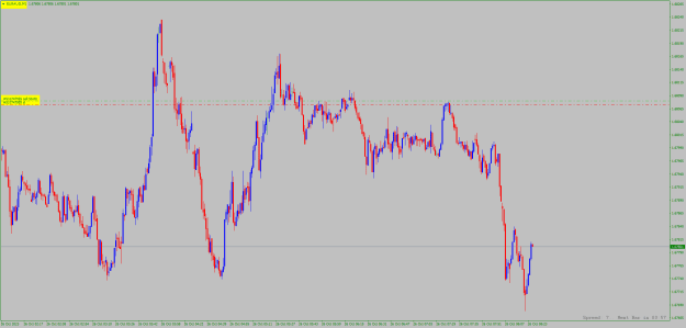 Click to Enlarge

Name: euraud-m1.png
Size: 20 KB