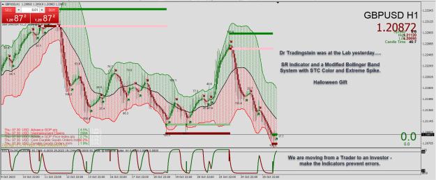 Click to Enlarge

Name: Entry Exit Indicator.jpg
Size: 658 KB