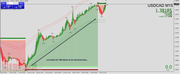 Click to Enlarge

Name: Entry Exit Indicator.jpg
Size: 477 KB