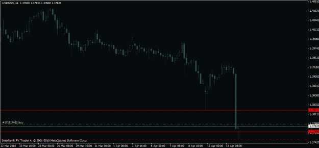 Click to Enlarge

Name: chartsgd.gif
Size: 13 KB
