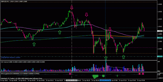 Click to Enlarge

Name: apr 14 cable folo 1m.gif
Size: 27 KB
