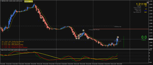 Click to Enlarge

Name: GBPUSD.rM30.png
Size: 30 KB