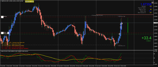 Click to Enlarge

Name: GBPCAD.rM30.png
Size: 28 KB