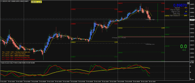 Click to Enlarge

Name: USDCHF.rM30.png
Size: 32 KB