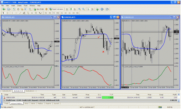 Click to Enlarge

Name: first alf tvi trade.gif
Size: 67 KB