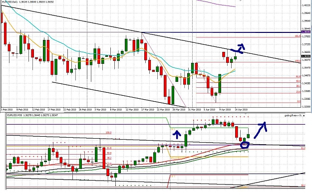 Click to Enlarge

Name: eurodolar.jpg
Size: 164 KB