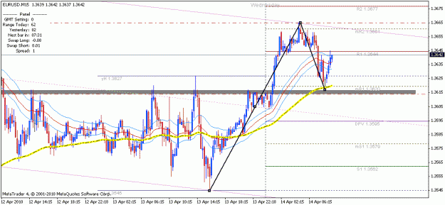 Click to Enlarge

Name: chart114.gif
Size: 21 KB