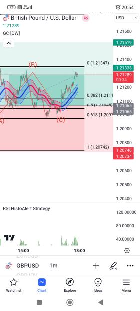 Click to Enlarge

Name: Screenshot_2023-10-26-20-54-27-073_com.tradingview.tradingviewapp.jpg
Size: 439 KB