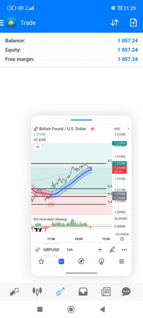 Click to Enlarge

Name: Screenshot_2023-10-26-21-29-16-996_com.tradingview.tradingviewapp.jpg
Size: 390 KB
