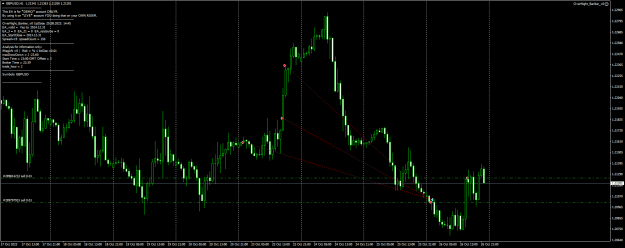 Click to Enlarge

Name: GBPUSDH1.png
Size: 27 KB