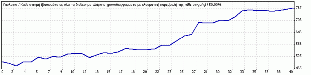 Click to Enlarge

Name: 1juneurousd1daytrading.gif
Size: 5 KB