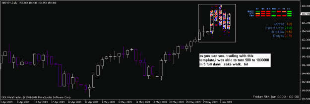 Click to Enlarge

Name: 1000000in5daystrading.gif
Size: 13 KB