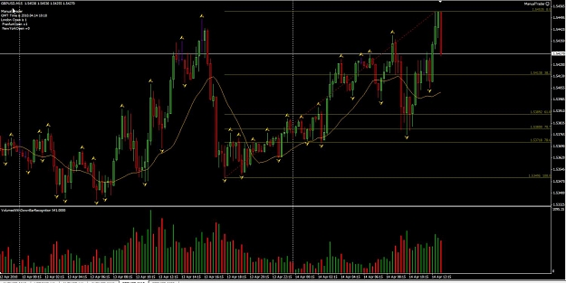 Click to Enlarge

Name: 10minuteCandle.jpg
Size: 116 KB