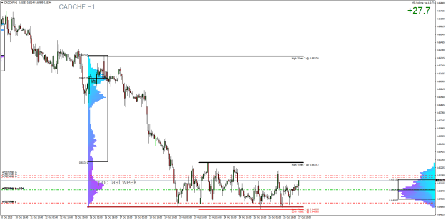 Click to Enlarge

Name: CADCHFH1.png
Size: 33 KB