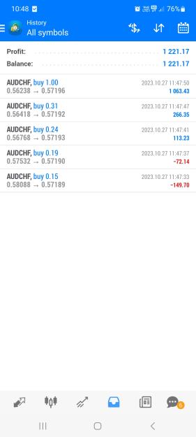 Click to Enlarge

Name: Screenshot_20231027_104834_MetaTrader 4.jpg
Size: 291 KB