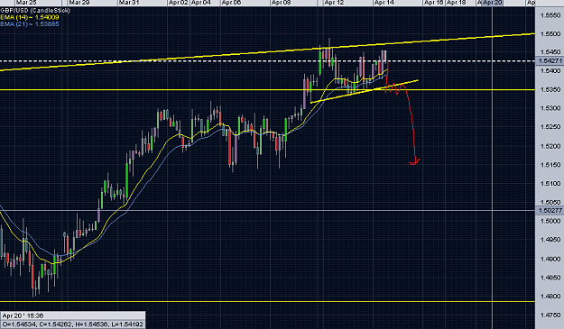Click to Enlarge

Name: GBPUSD.png
Size: 38 KB