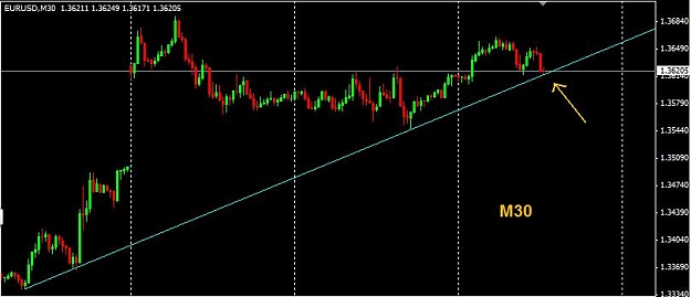 Click to Enlarge

Name: eurusd.jpg
Size: 35 KB