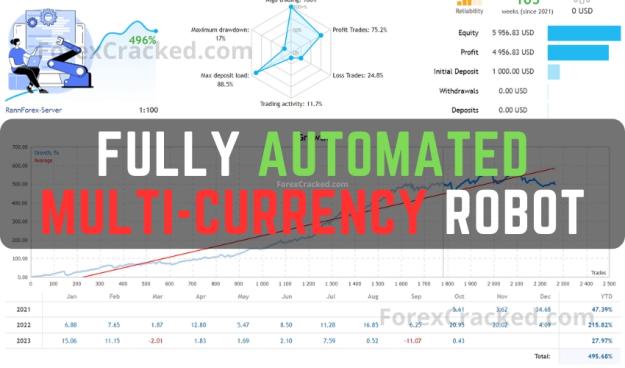 Click to Enlarge

Name: Fully-Automated-Forex-Multi-Currency-Robot-FREE-Download-ForexCracked.com_.jpg
Size: 211 KB