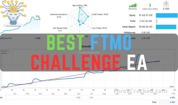 Click to Enlarge

Name: BEST-FTMO-Challenge-EA-FREE-Download-ForexCracked.com_.jpg
Size: 49 KB