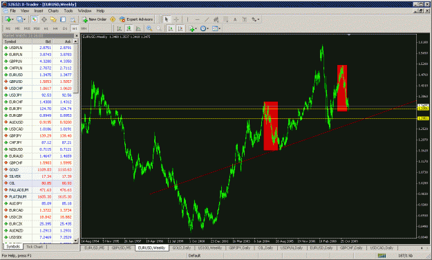 Click to Enlarge

Name: euro weekly.gif
Size: 48 KB