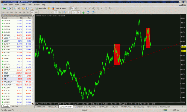 Click to Enlarge

Name: euro weekly.gif
Size: 48 KB