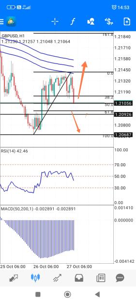 Click to Enlarge

Name: Screenshot_2023-10-27-14-53-08-472_net.metaquotes.metatrader4-edit.jpg
Size: 663 KB
