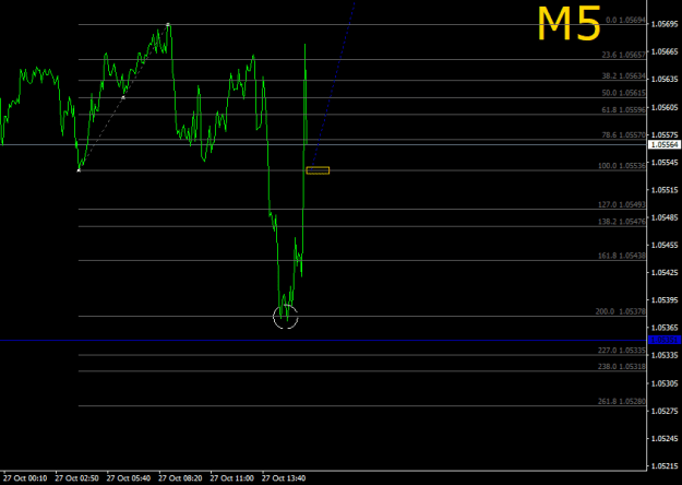Click to Enlarge

Name: 2023-10-27_EURUSD_M5_JBRolim-_.png
Size: 10 KB