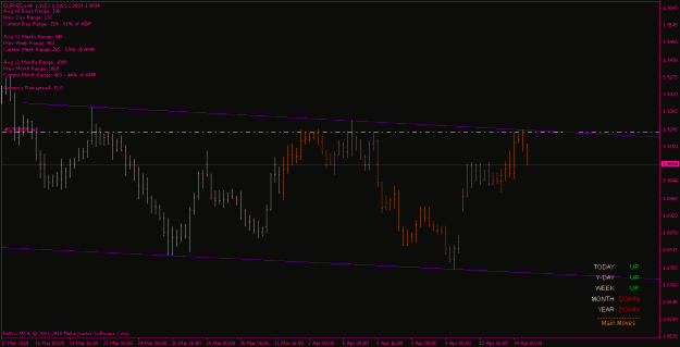 Click to Enlarge

Name: eurnzd_100414_h4.gif
Size: 15 KB