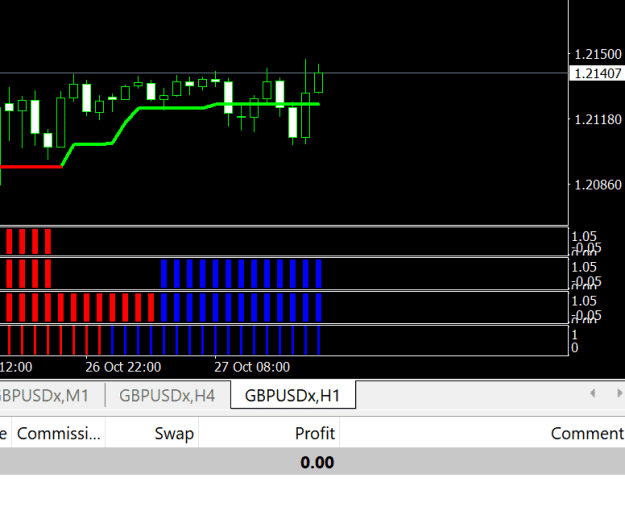 Click to Enlarge

Name: 1hr chart.png
Size: 9 KB