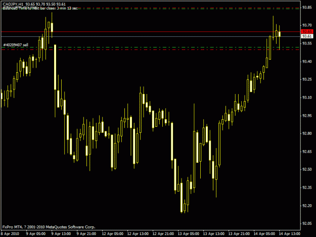 Click to Enlarge

Name: cadjpy h1 apr.14.2010.gif
Size: 17 KB