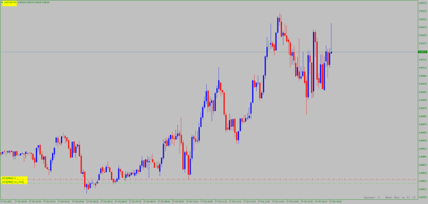 Click to Enlarge

Name: usdchf-m5_2.png
Size: 16 KB
