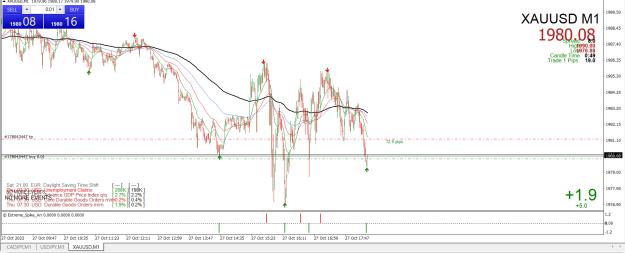 Click to Enlarge

Name: Entry Exit Indicator.jpg
Size: 348 KB