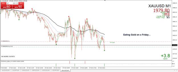 Click to Enlarge

Name: Entry Exit Indicator.jpg
Size: 331 KB
