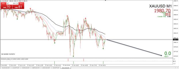 Click to Enlarge

Name: Entry Exit Indicator.jpg
Size: 290 KB