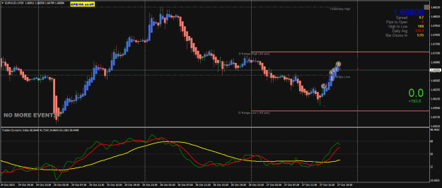 Click to Enlarge

Name: EURAUD.rM30.png
Size: 25 KB