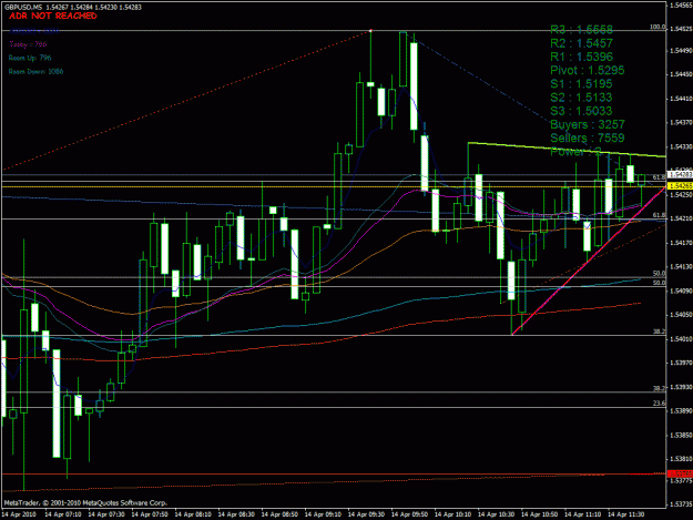 Click to Enlarge

Name: chart2 14-04-10.gif
Size: 34 KB