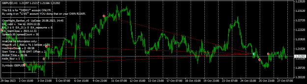 Click to Enlarge

Name: OverNight_Banker_v0 GBPUSD 01.08.2023-28.10.2023.png
Size: 15 KB
