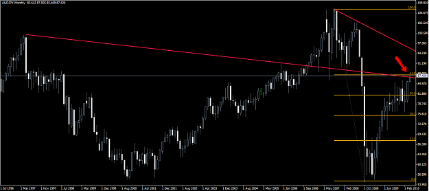 Click to Enlarge

Name: aUD_jPY_Monthly.png
Size: 41 KB
