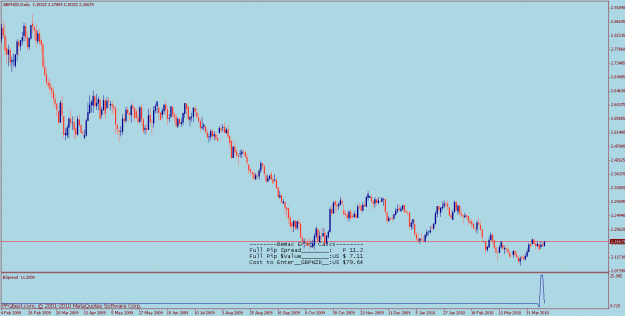 Click to Enlarge

Name: gbpnzd bemac pip value.gif
Size: 18 KB