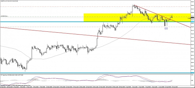 Click to Enlarge

Name: jpy 4h.jpg
Size: 106 KB