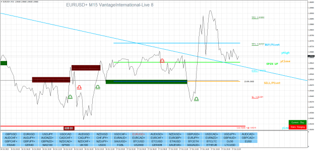 Click to Enlarge

Name: EURUSD+M15.png ff.png
Size: 40 KB