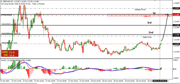 Click to Enlarge

Name: gu1.png
Size: 15 KB